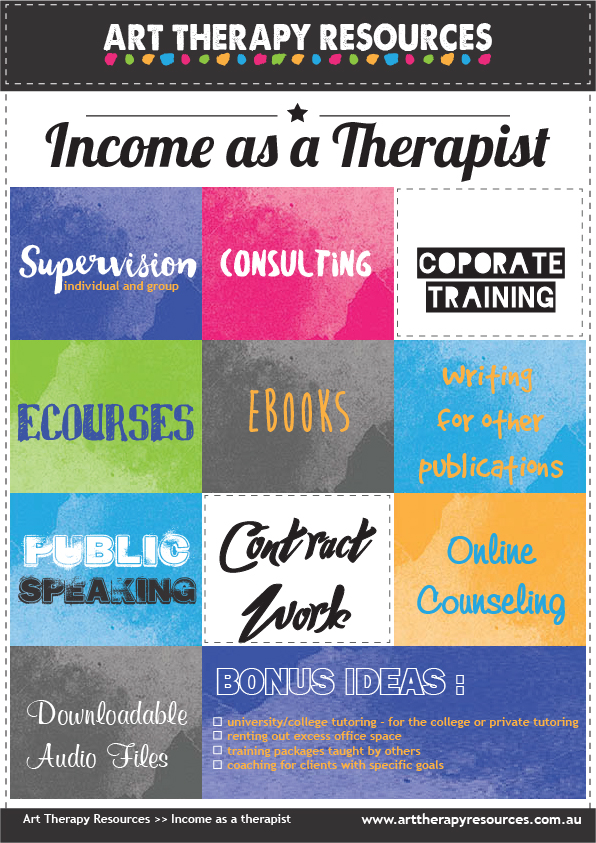 Income as a Therapist