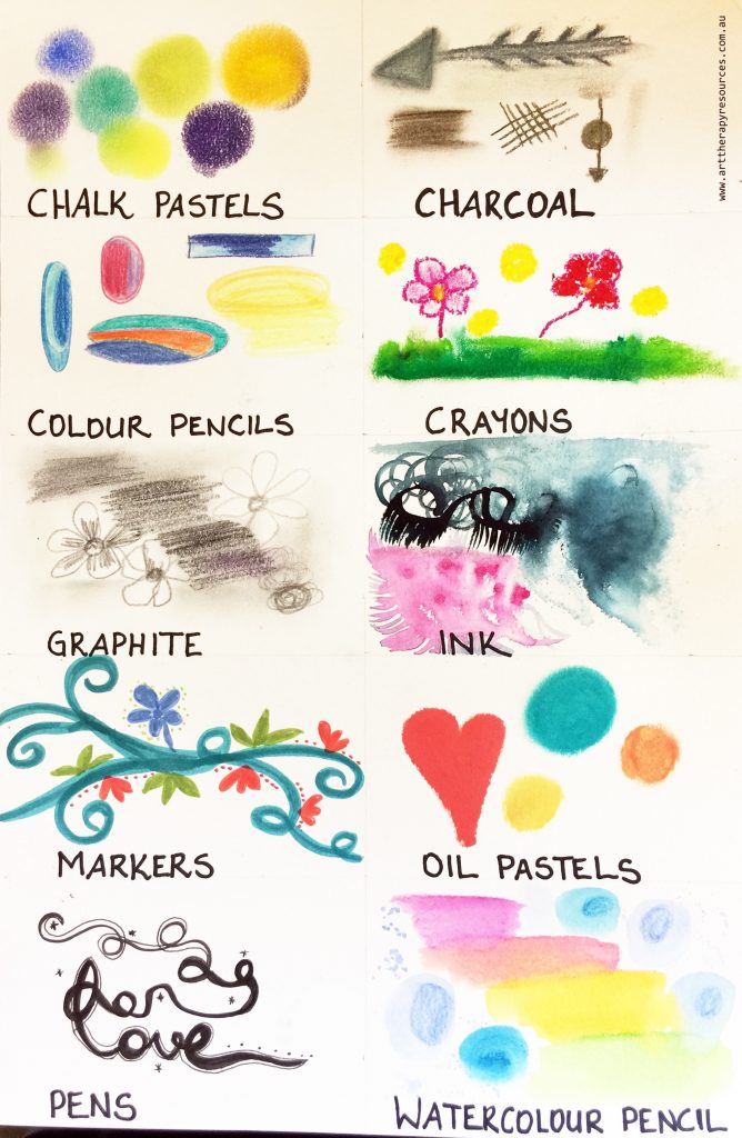 What Are The Different Mediums Used in Art & Examples of Artists Who Use  Them - YourArtPath