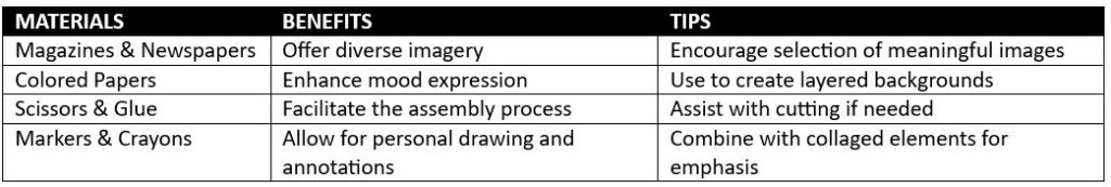 Using Art Therapy to Navigate Major Life Transitions