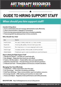 Scaling Your Practice: Hiring Support Staff<br />