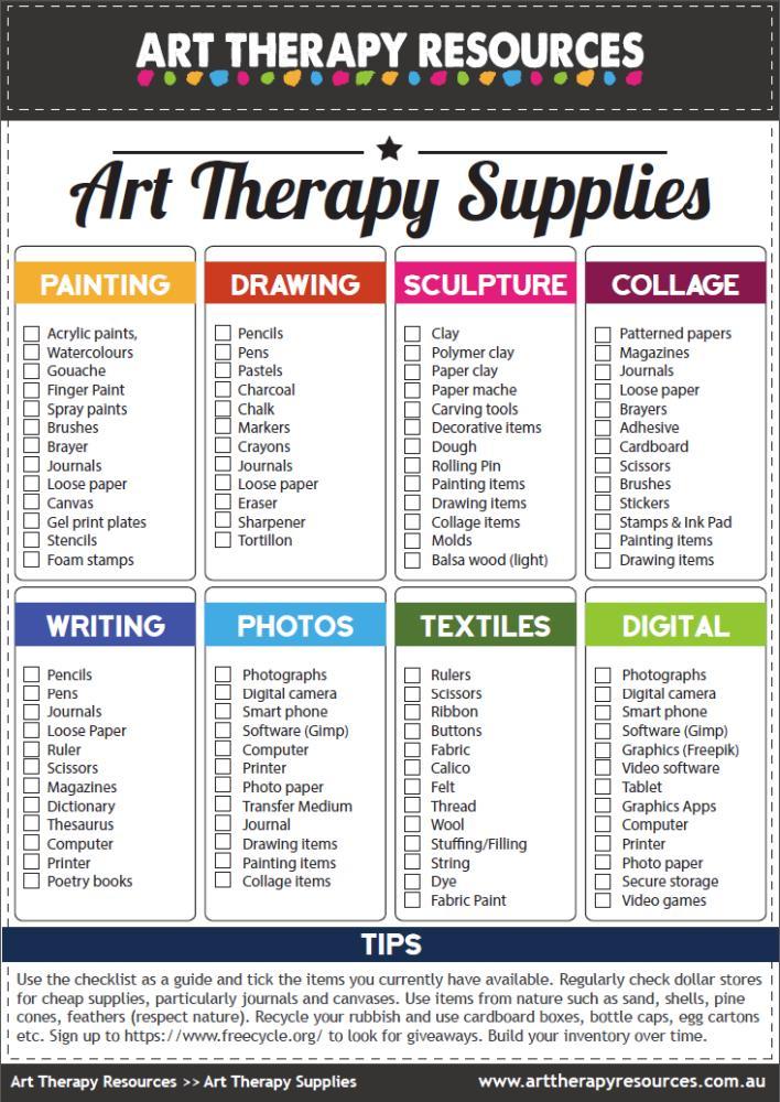 Art Therapy Supplies Checklist 