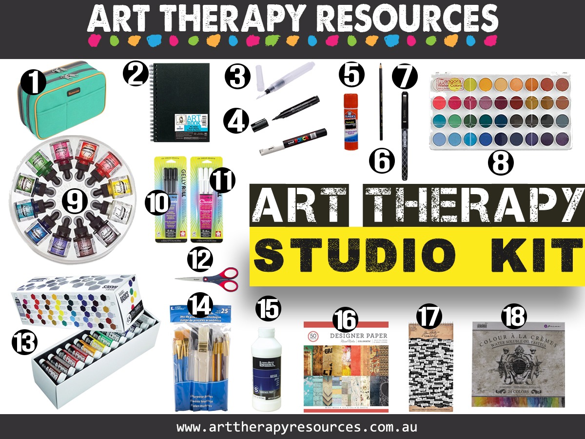 How to Create an Art Therapy Supplies Kit for Art Therapy Activities