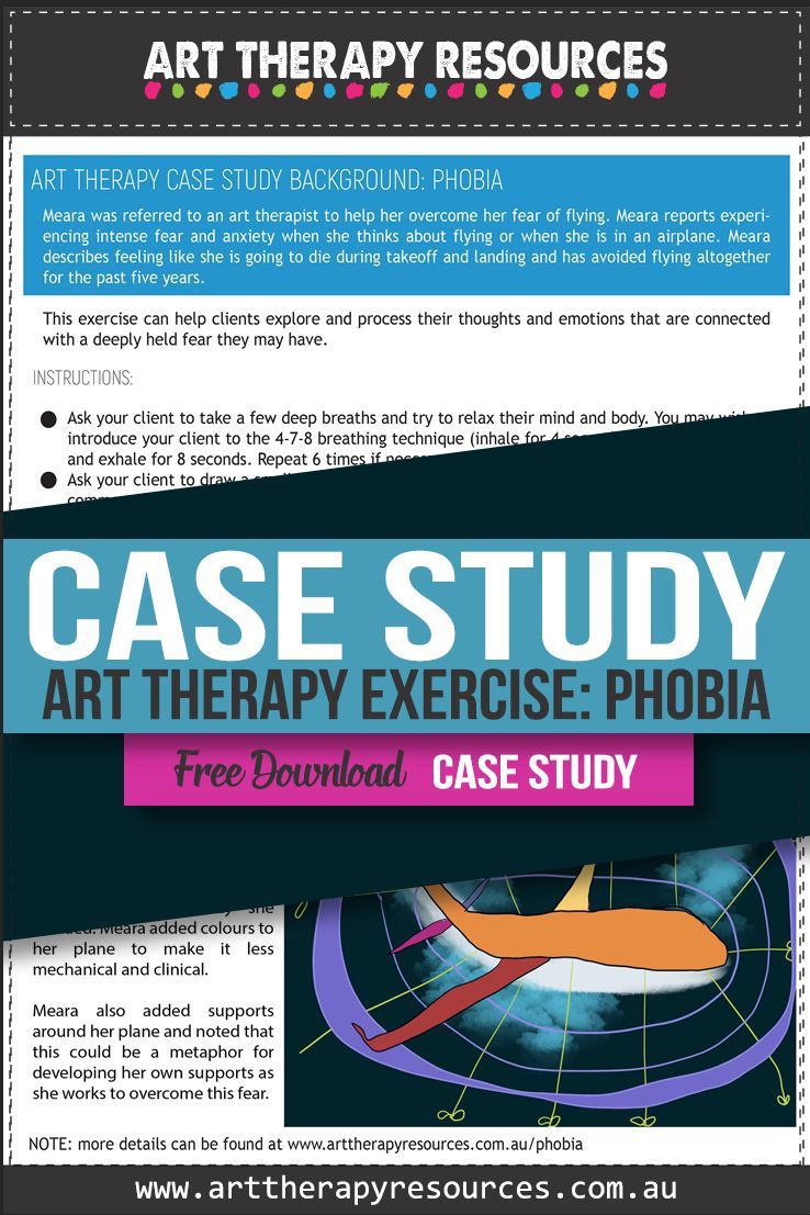 case study on phobia class 12