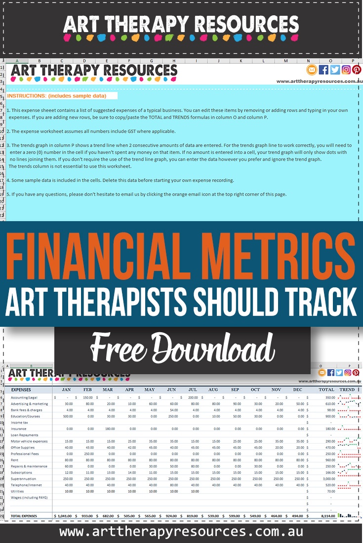 Financial Metrics Every Art Therapist Should Track