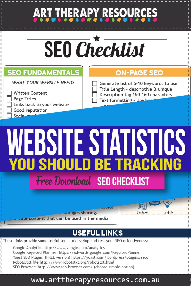 Important Website Statistics to Track