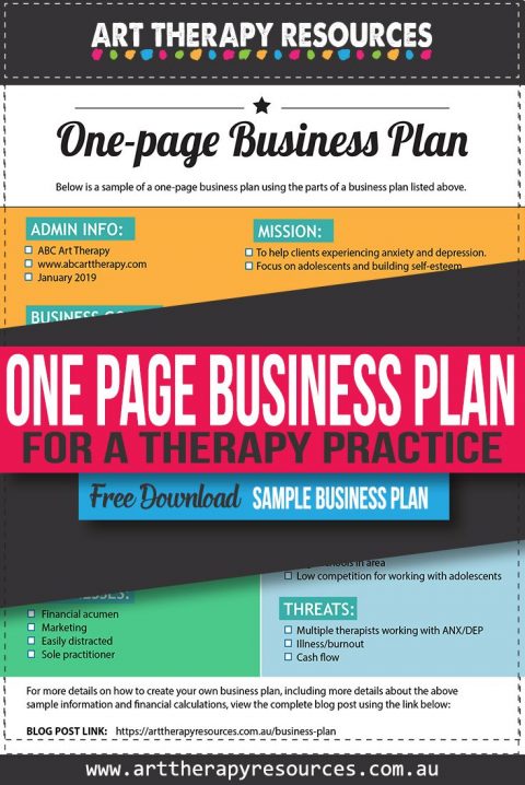 business plan for counselling service