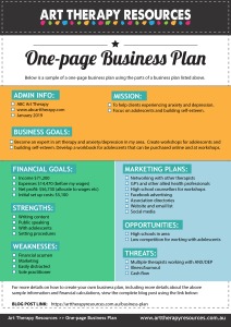 one page business plan meaning