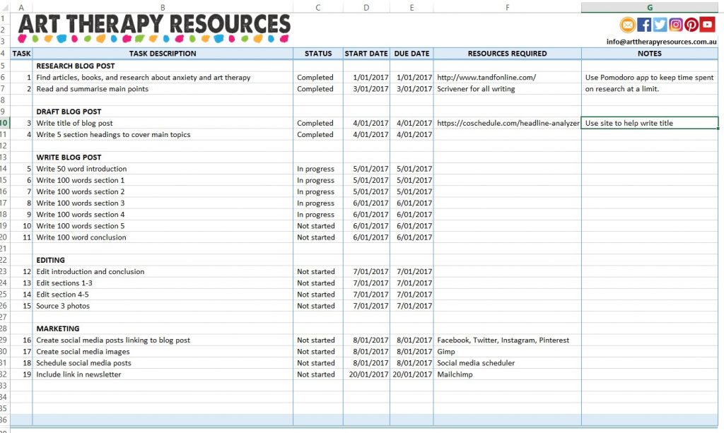 Planning Template for Your Art Therapy Practice