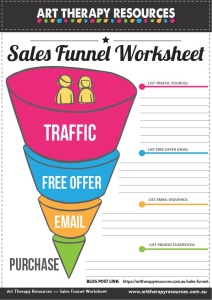 Sales Funnel Worksheet