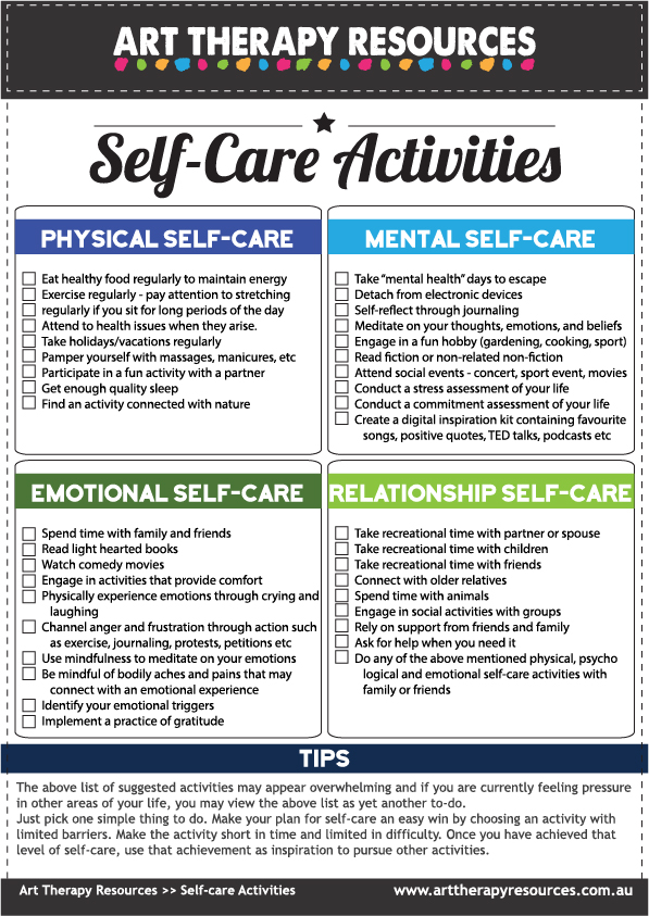 Self-care activities list