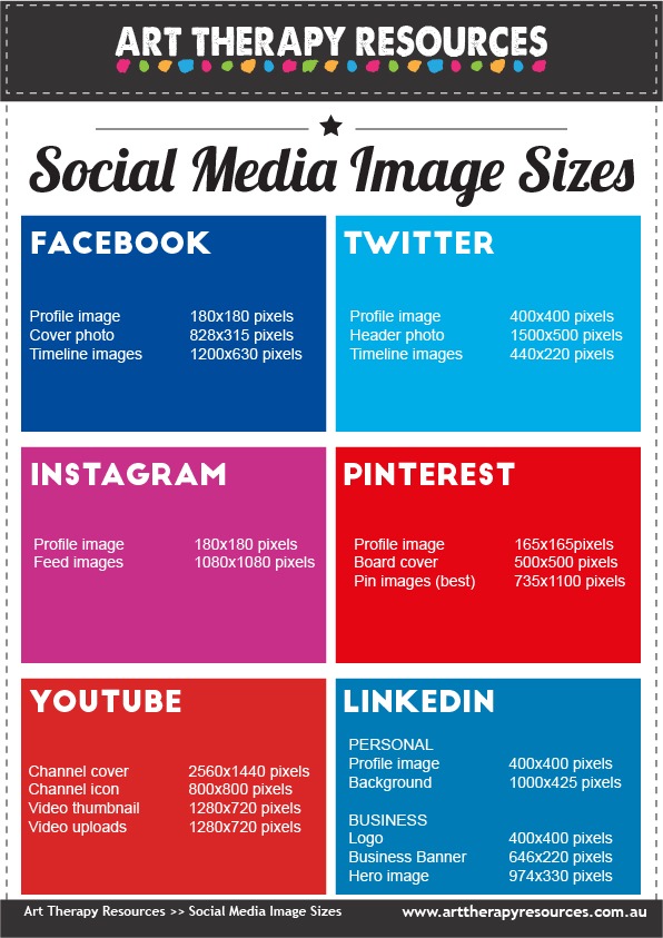 Social Media Image Sizes