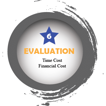 Evaluation of Tools