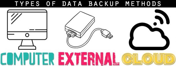 How To Backup Your Important Business Files (FREE Download Checklist)