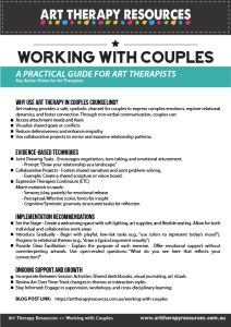 Working with Couples Using Art Therapy